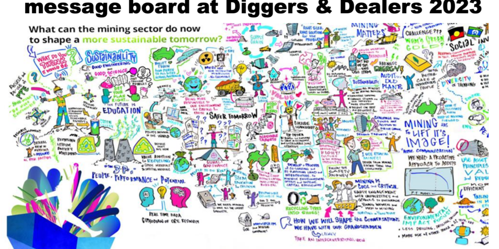 Diggers & Dealers 2023 = ESG = Sustainability